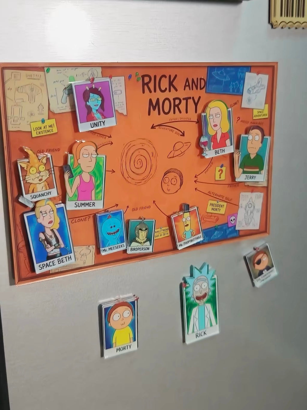 Rick and Morty DIY Magnetic Character Board Fridge Magnet
