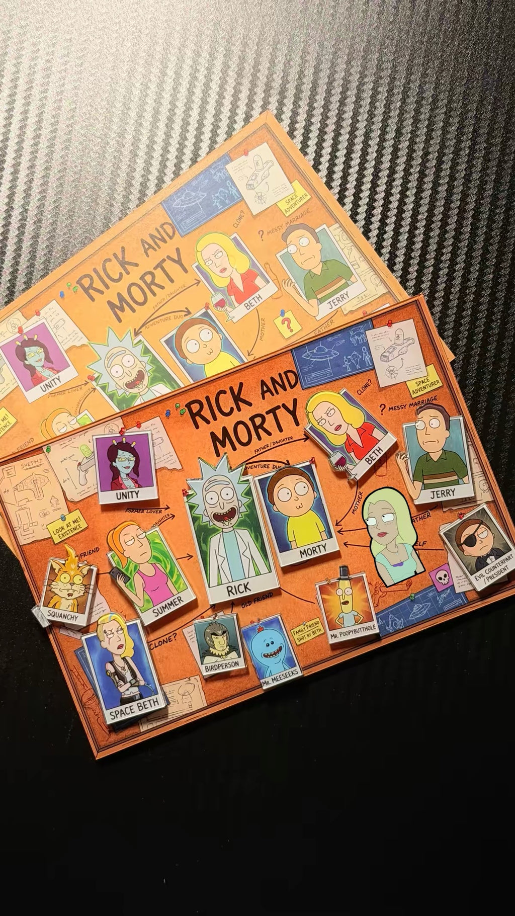 Rick and Morty DIY Magnetic Character Board Fridge Magnet